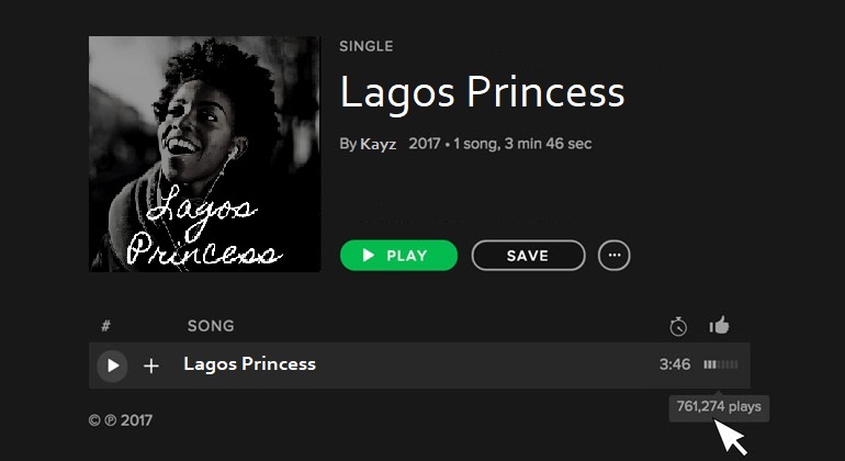 Spotify playlist promotion in nigeria